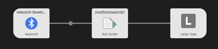 Alfred Workflow